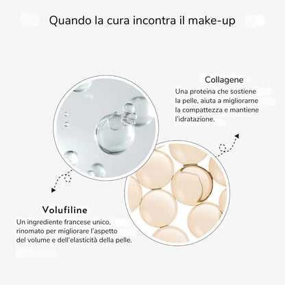 Luma Beauty™Fondotinta 2in1 con formula coreana innovativa